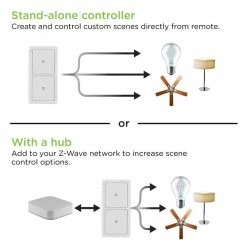 GE Enbrighten Z-Wave Plus In-Wall Portable Solo Scene Remote - 34172 -Z-Wave Sales 34172.ep .03 700x700