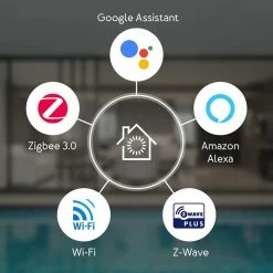 Aeotec Smart Home Hub; SmartThings, Z-Wave ZigBee WiFi Enabled Hub 7 Aeotec Smart Home Hub; SmartThings, Z-Wave ZigBee WiFi Enabled Hub -Z-Wave Sales AeotecHub2 700x700