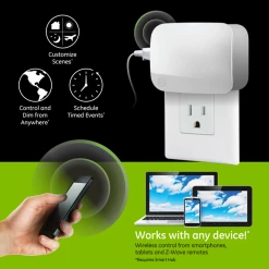 GE Enbrighten Z-Wave Plus Smart Dimmer 1-Outlet Plug-In Module - 28167 -Z-Wave Sales GEplug5 700x700